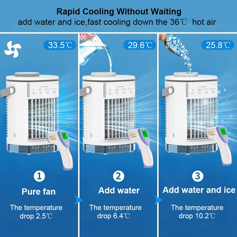 Portable Air Conditioner - Ice Water Fan & Humidifier